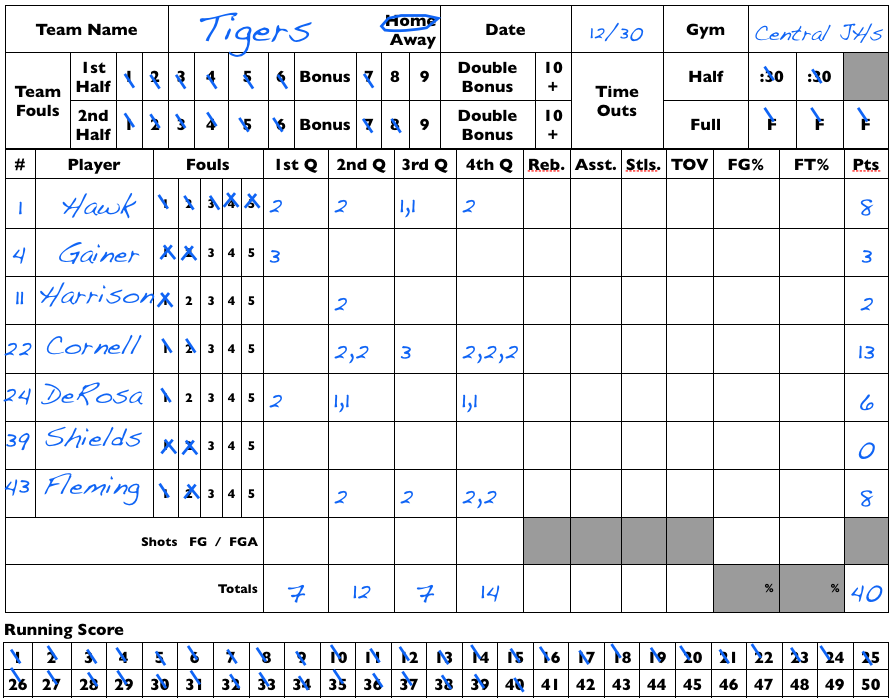 How to keep stats for basketball