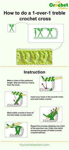 How to crochet a basketball