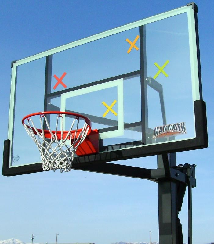 How to basketball net