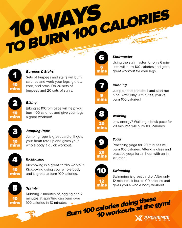 How many calories do you burn playing basketball for an hour