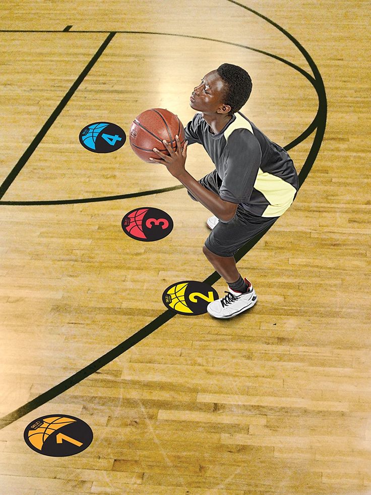 How to make cool basketball edits