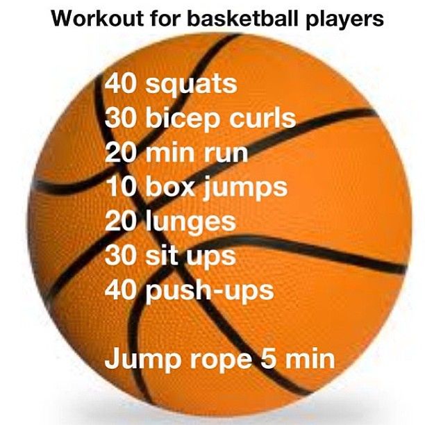 How much should i practice basketball