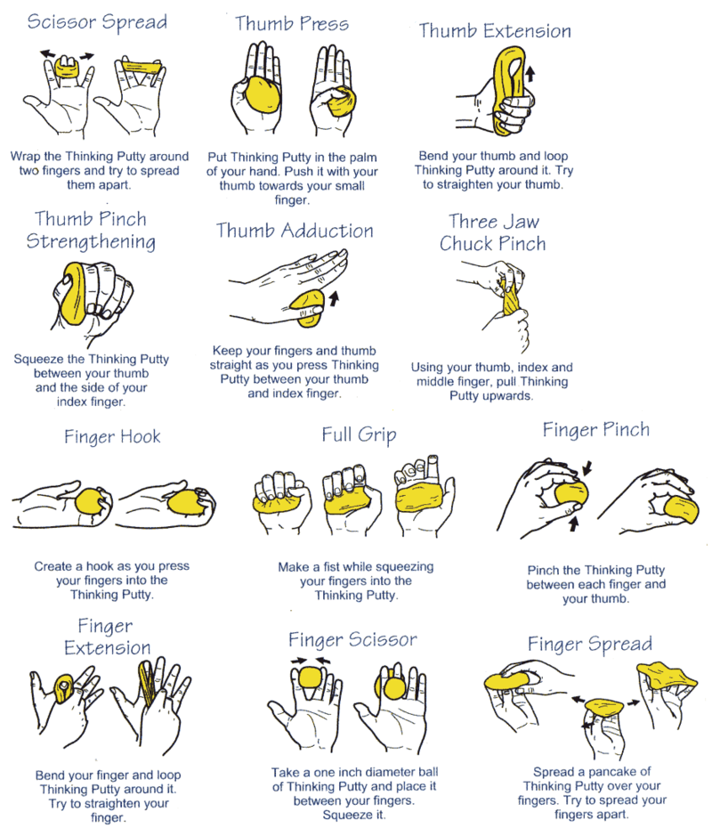 How to strengthen hands for basketball