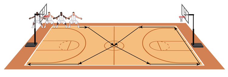 How to fix a slippery basketball