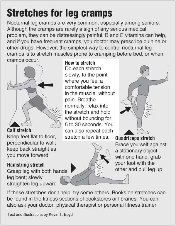 How to prevent leg cramps during basketball