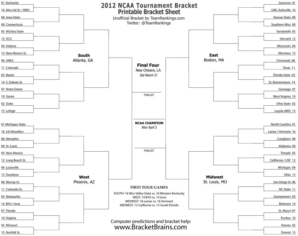 How is the ncaa basketball tournament seeded