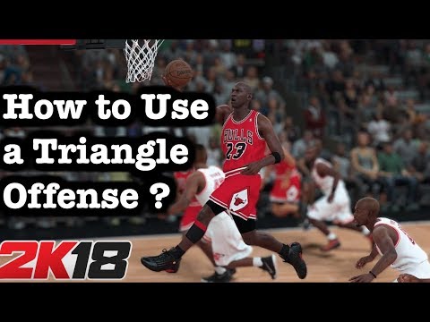 How to run the motion offense in basketball