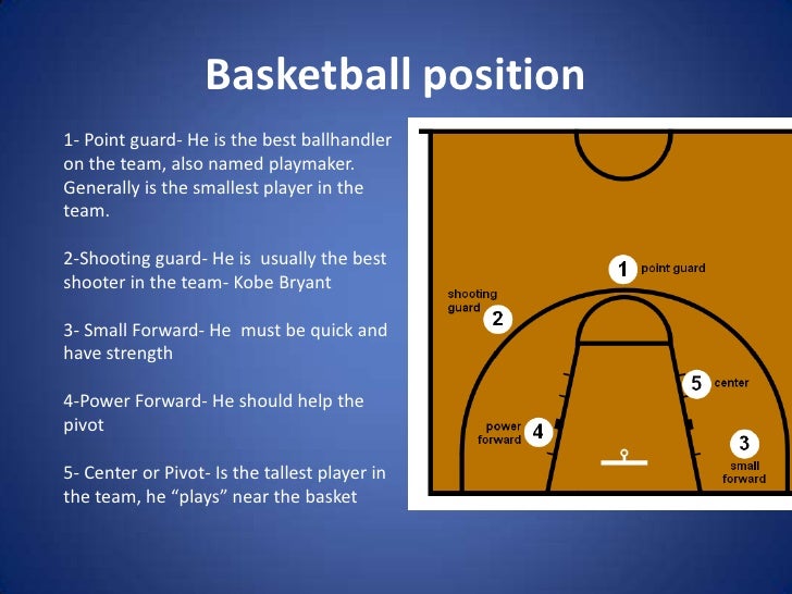 Literatur Tiger Vers en Position 1 In Basketball Markieren Sie literatur-tiger-vers-en-position-1-in-basketball-markieren-sie