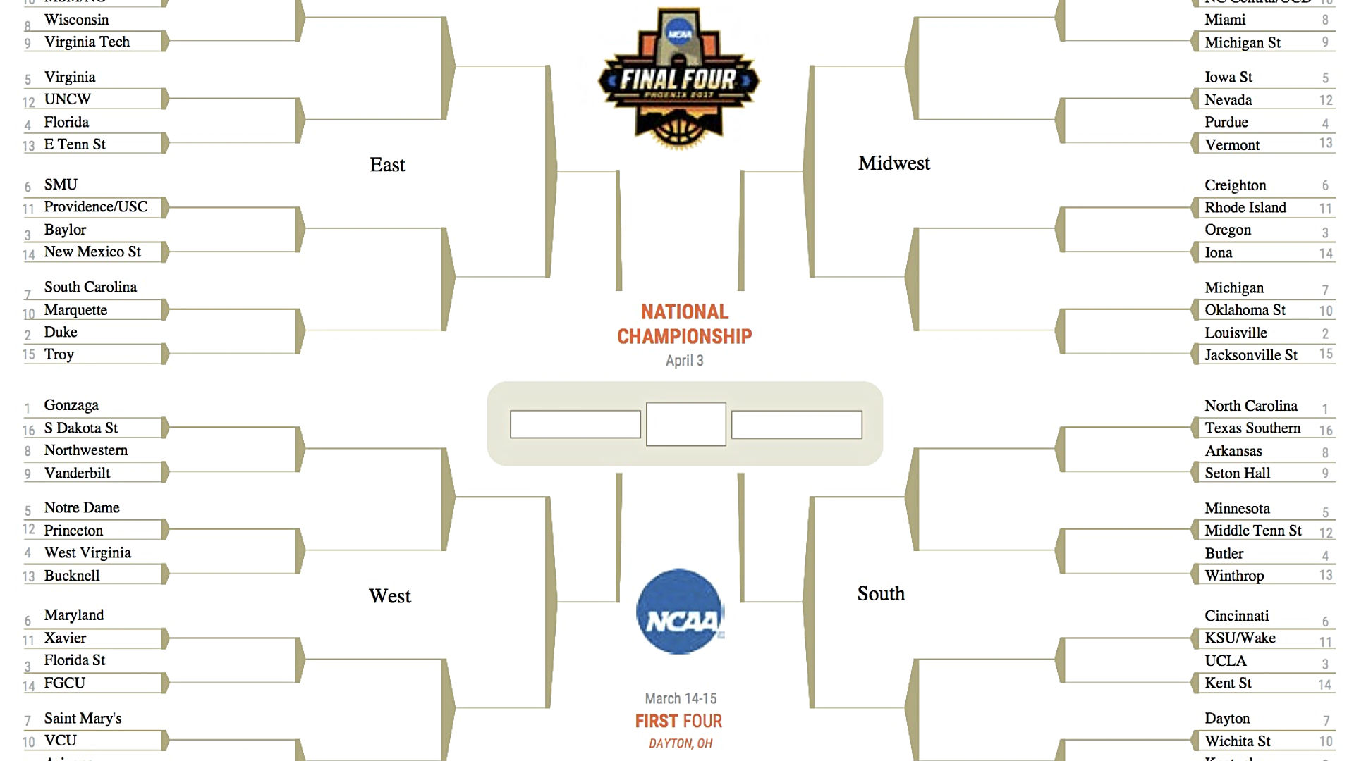 Free, printable NFL Playoff bracket for 2021-22 - Interbasket