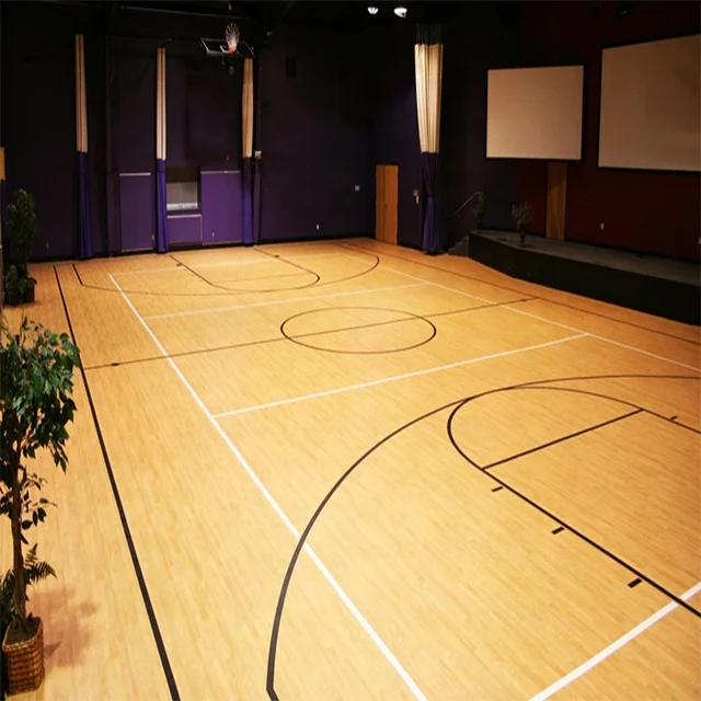 How much does it cost to buy a basketball court
