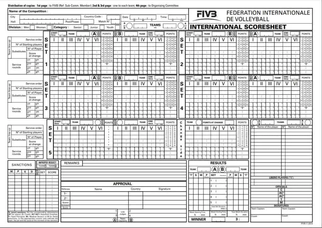 how-to-fill-out-a-basketball-score-sheet