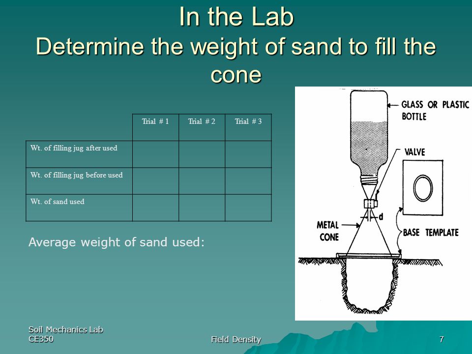 How many bags of sand to fill basketball base