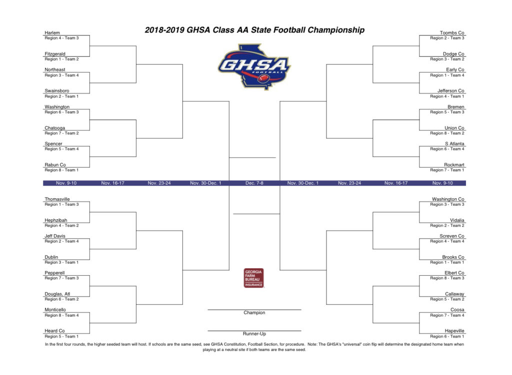 Fillable Nba Playoff Bracket - Fill and Sign Printable Template Online