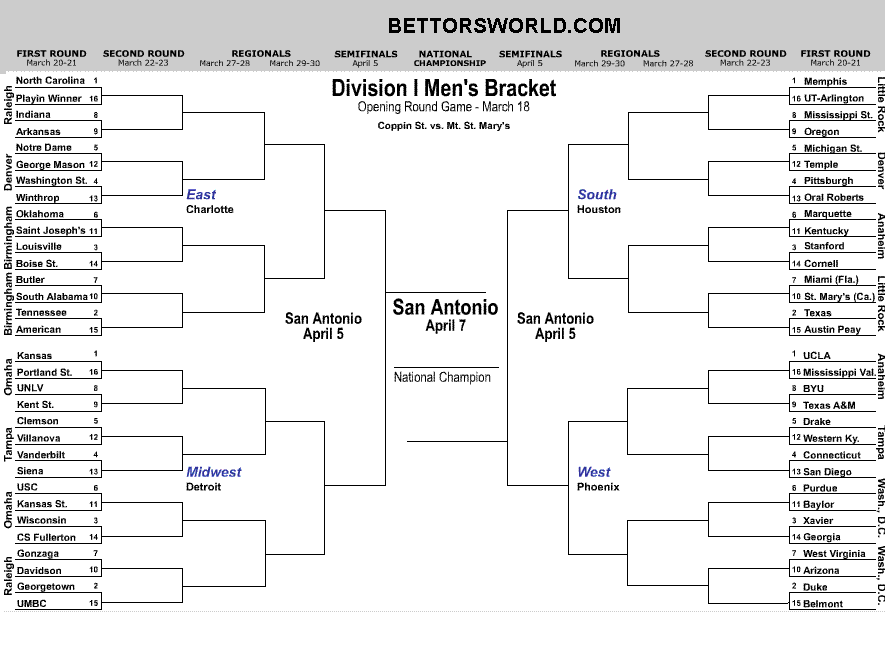 1972 Nfl Playoffs - Fill Online, Printable, Fillable, Blank